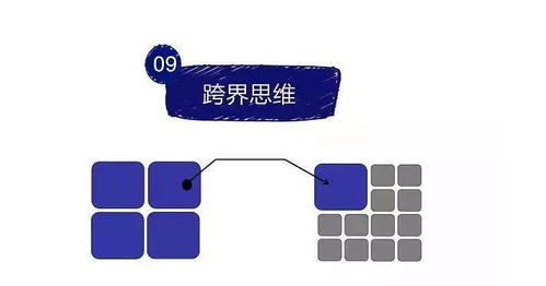 佳德智誠 運用互聯(lián)網(wǎng)營銷思維，驅(qū)動日用品店鋪銷量穩(wěn)定增長