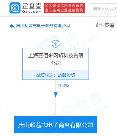 叮咚買菜布局華北市場，唐山成立電商公司拓展日用品零售業(yè)務(wù)
