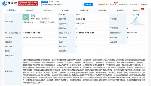 叮咚買菜布局武漢 新設電商公司定位日用品零售”，